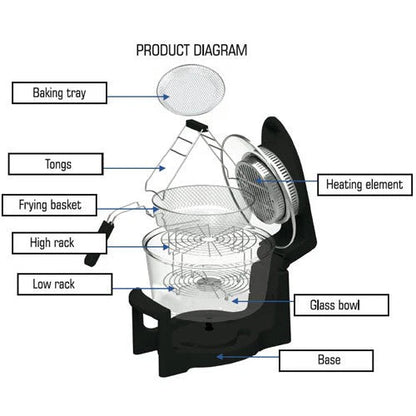 Milex 11 Litre Hurricane AirFryer